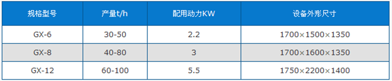 尾矿回收机